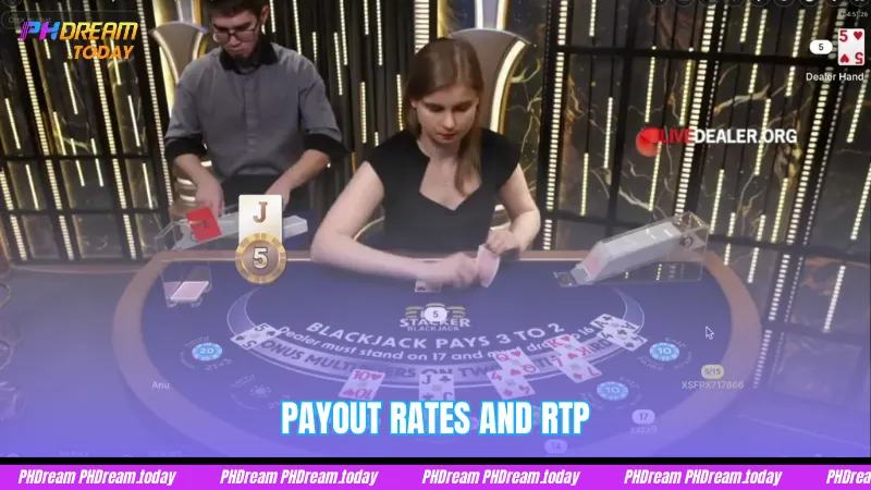 Payout Rates and RTP of Bet Stacker Blackjack