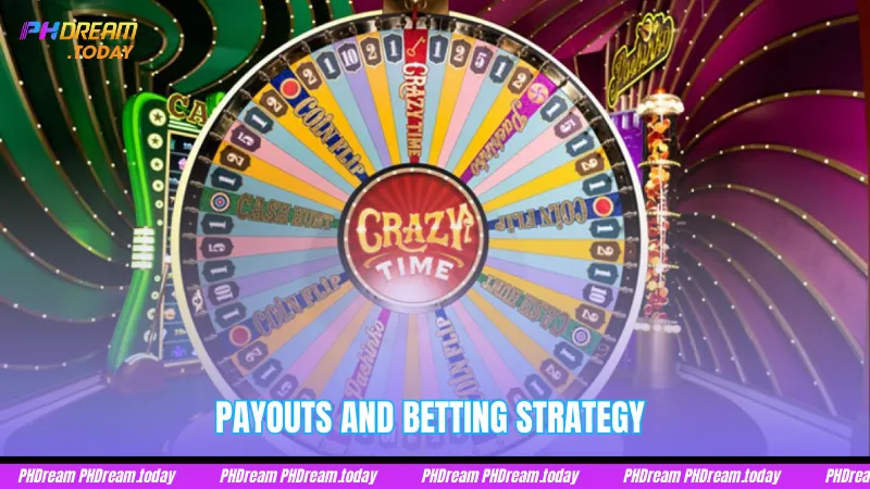 Payouts and Betting Strategy