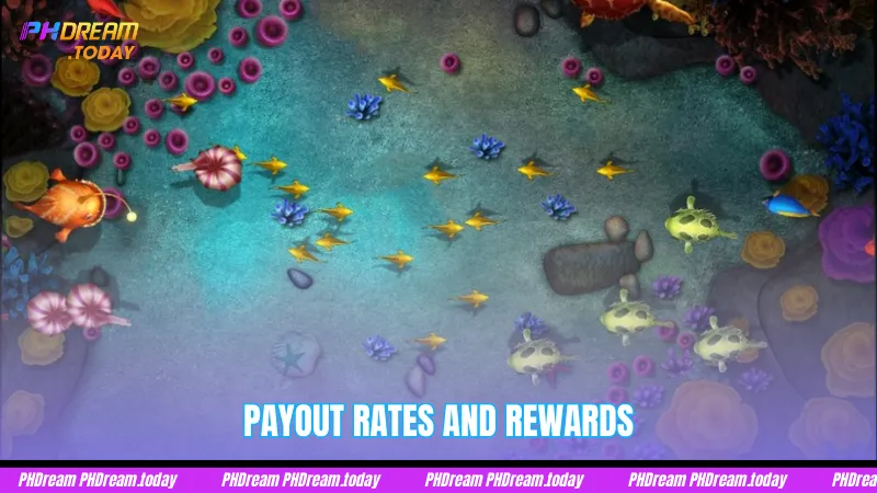 Payout Rates and Rewards