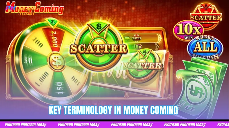 Key Terminology in Money Coming