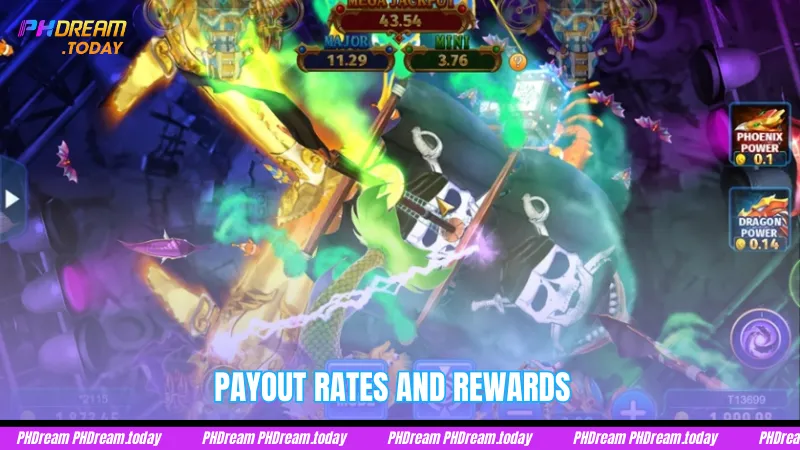 Payout Rates and Rewards
