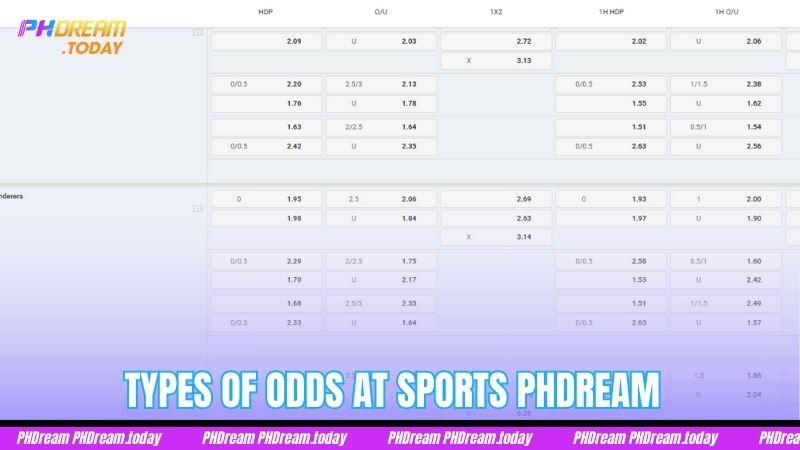 Types of Odds at Sports PHDream